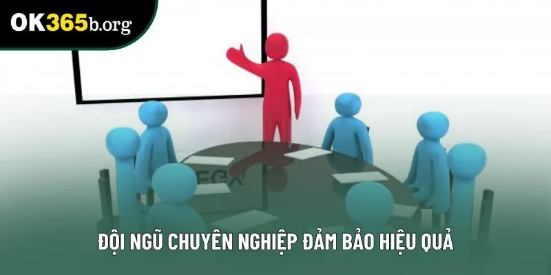 Đội ngũ chuyên nghiệp đảm bảo hiệu quả