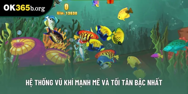 Hệ thống vũ khí mạnh mẽ và tối tân bậc nhất