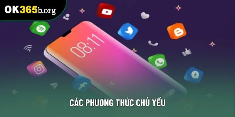 Các phương thức chủ yếu